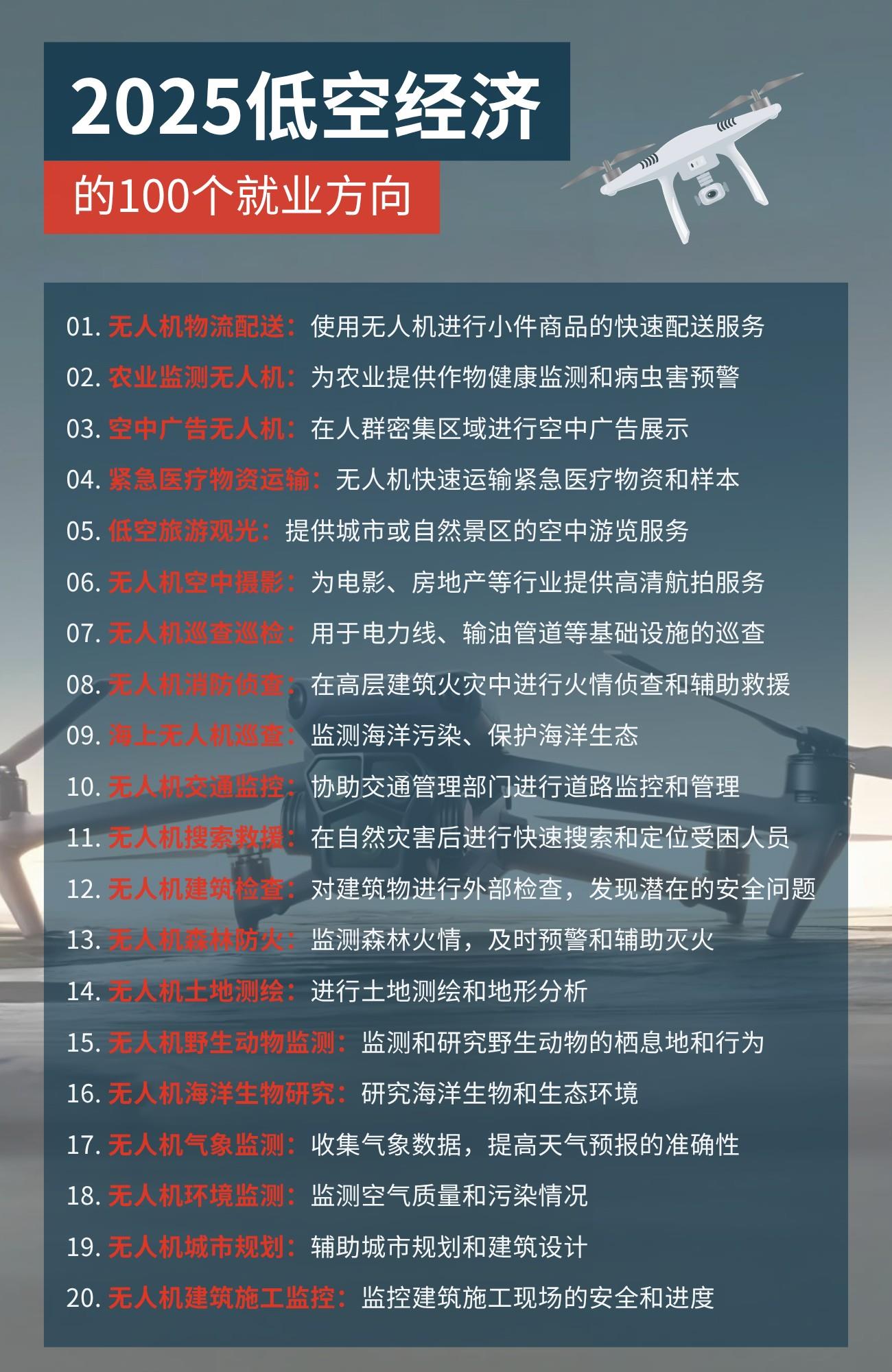 无人机飞手就业新风口！100个就业方向推荐